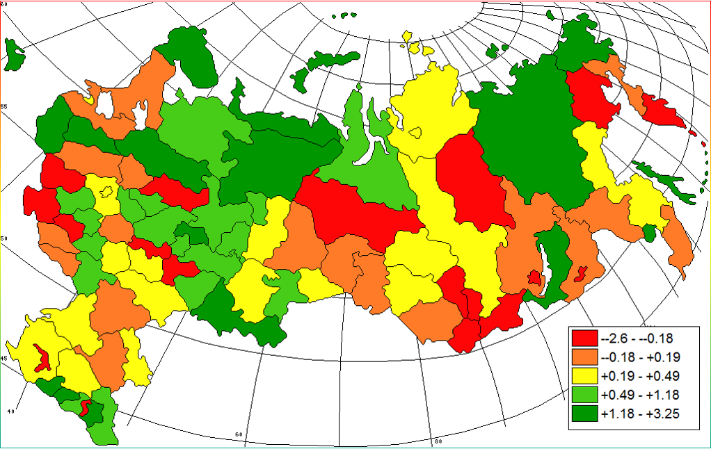 Рост/снижение эффективности после 2005 г.