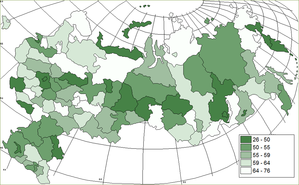 Прозрачность бизнеса