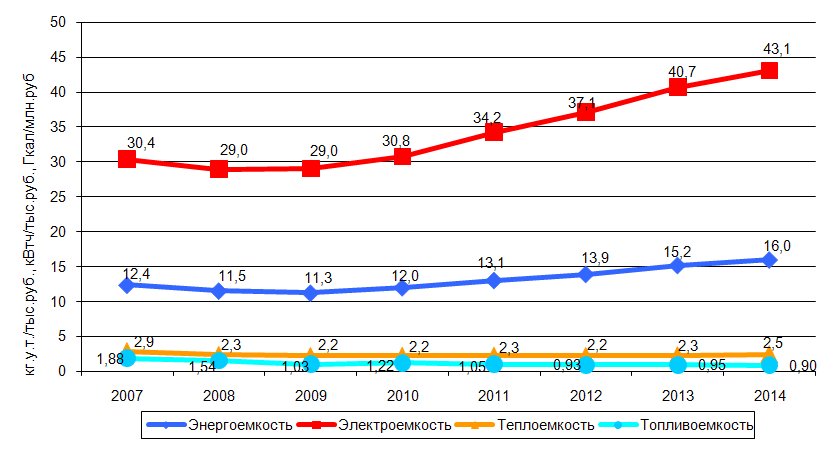 2015.05.19_ris2