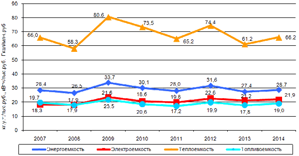 2015.08.20_ris1